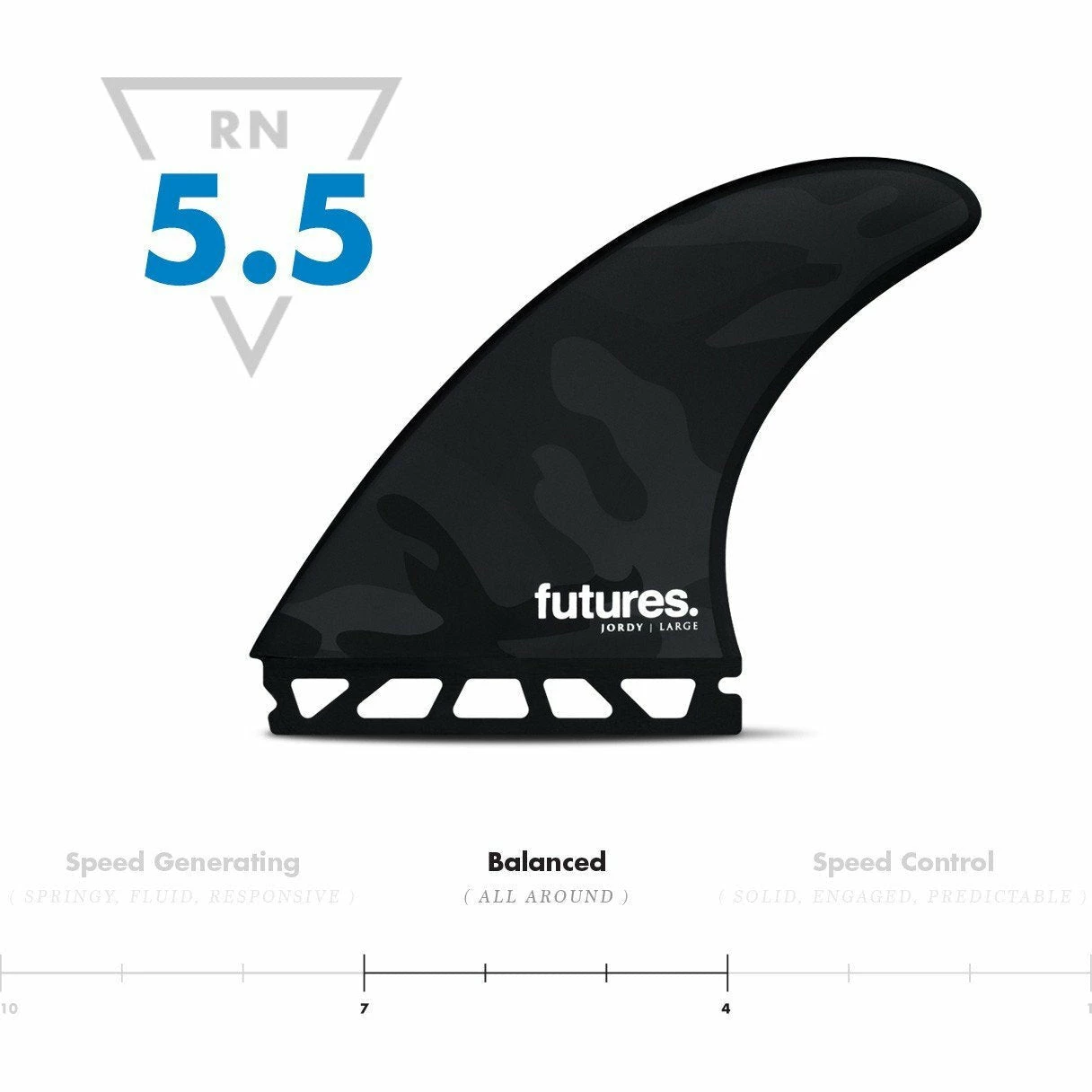 Futures Fins - Jordy Smith Signature (L) Honeycomb Tri-Fin Set Black Camo - Image 3